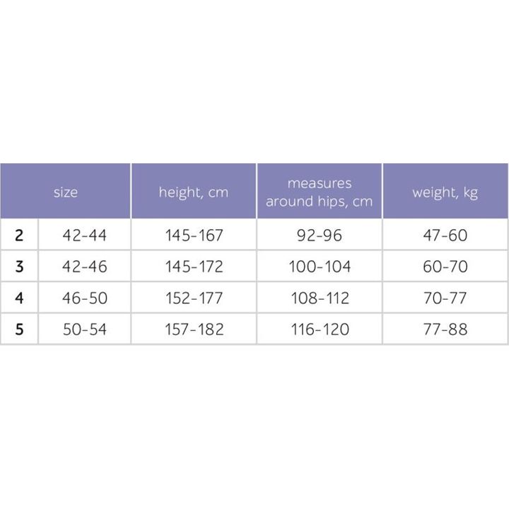 orsulis-kolgoti-40-deni-photo-2