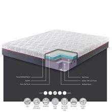 Product image of SLEEP AND BED მატრასი 180X200