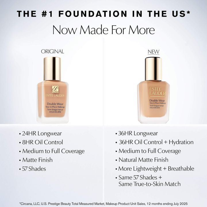 este-lauder-new-double-wear-stay-in-place-foundation-30ml-sruli-dafarvis-tonaluri-photo-3