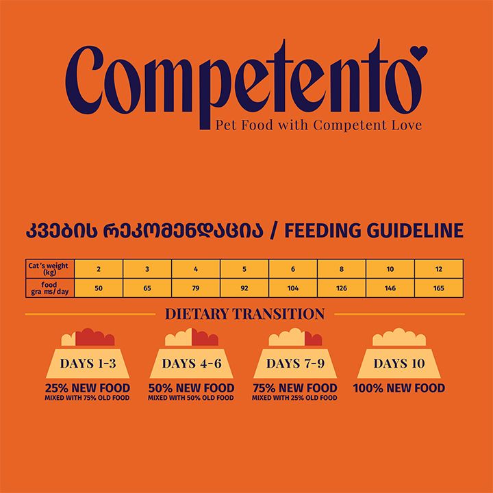 competento-10-kg-steriluri-katis-sakvebi-photo-2