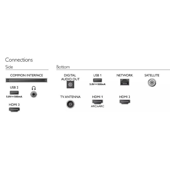 philips-50pus811812-50-4k-uhd-smart-televizori-photo-3