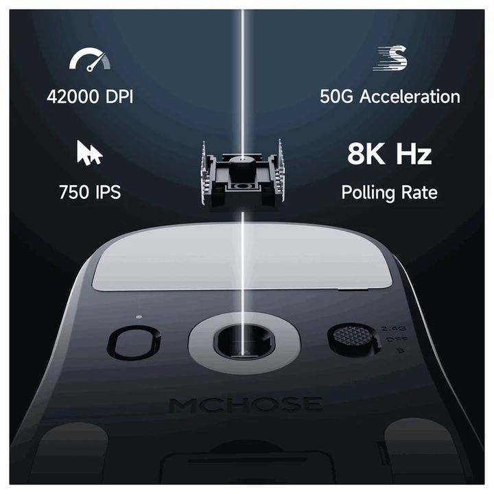 mchose-a7-v2-ultra-plus-42000dpi-usadeno-mausi-photo-3
