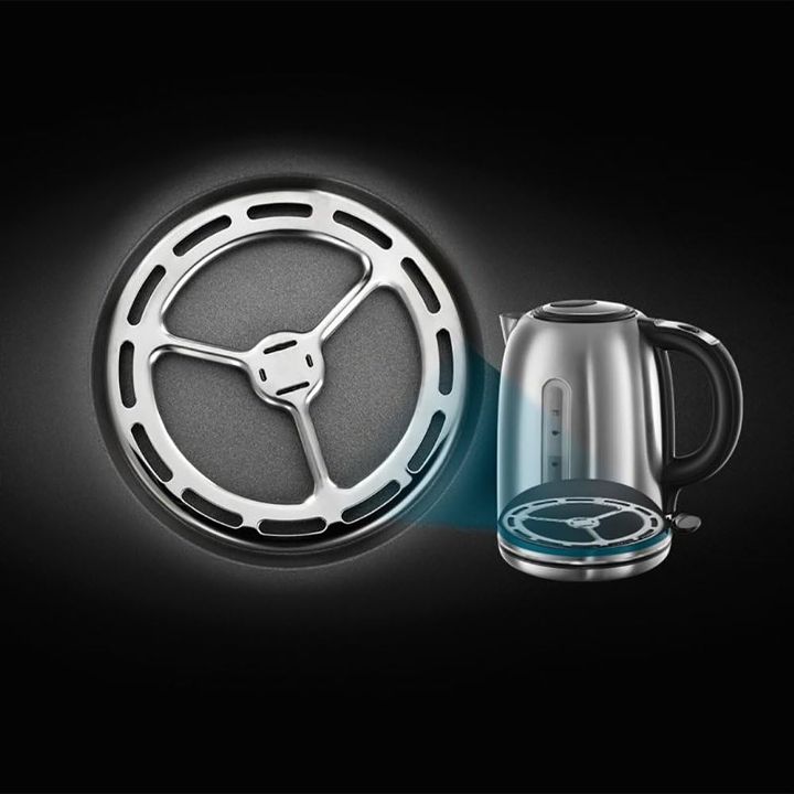 russell-hobbs-17l-eleqtro-chaidani-photo-4