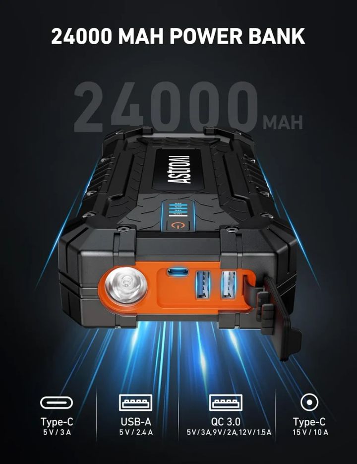 astroai-s8-ultra-4000a-24000mah-12v-usb-c-damqoqi-led-faranit-photo-3