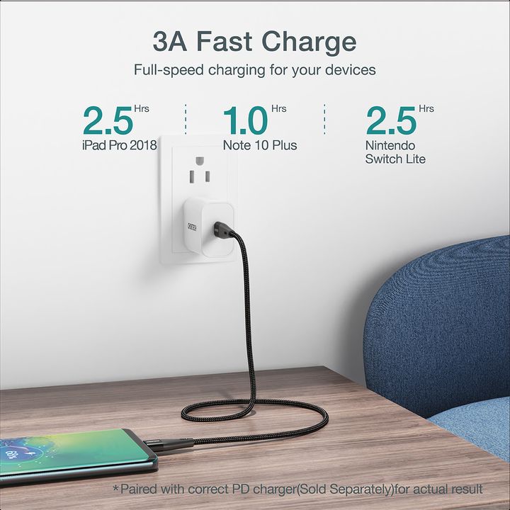 choetech-xcc-1008-usb-c-to-usb-c-kabeli-photo-4