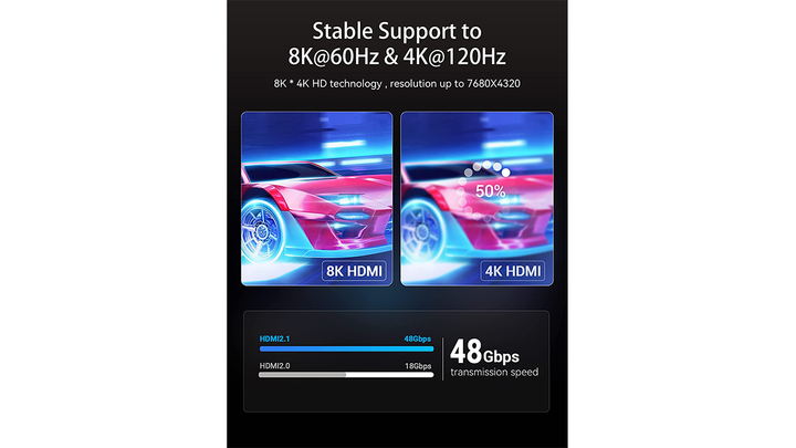 vention-aanbg-8k-hdmi-high-speed-21-cable-15m-3496-photo-3