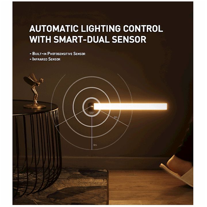 yeelight-a60-motion-sensor-closet-light-sinatlis-sensori-photo-2