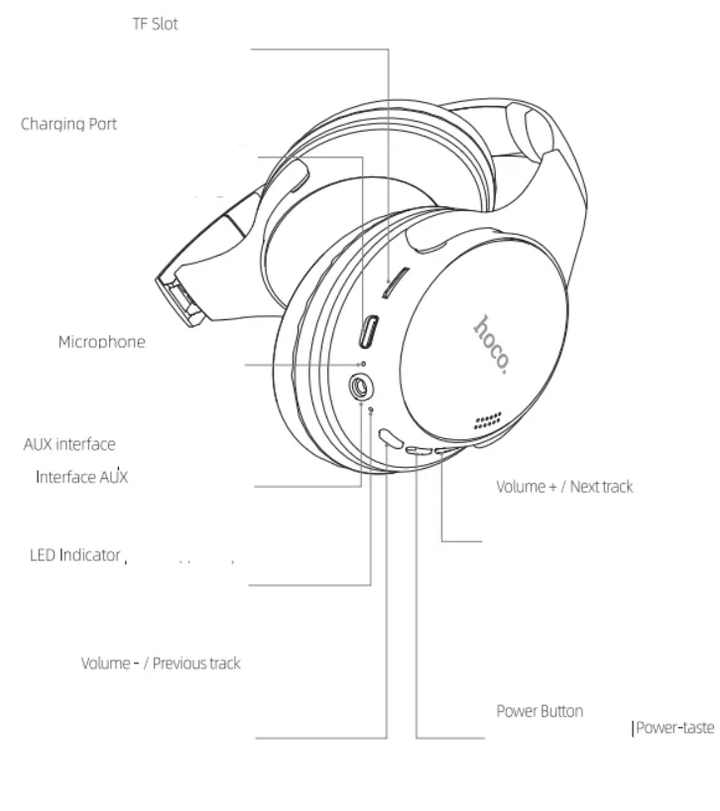 Hoco W40 Mighty BT headphones უსადენო ყურსასმენი - Extra.ge - 750000