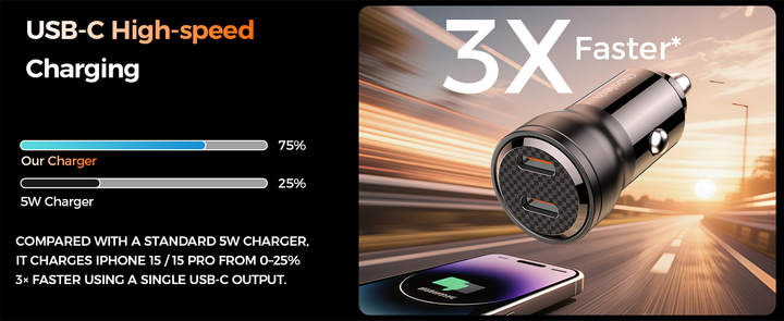 choetech-tc0008-dual-c-ports-pd-60w-car-charger-photo-2