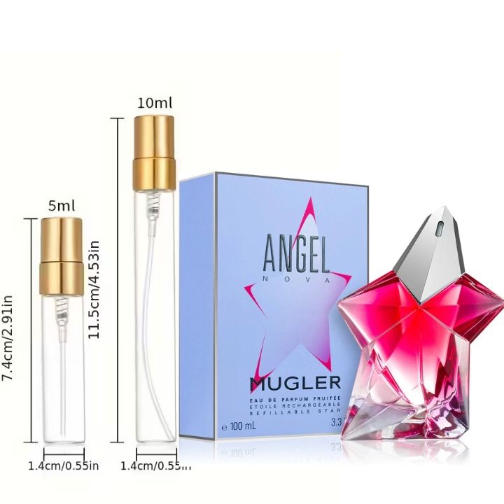 thierry-mugler-angel-nova-fruitte-sunamo
