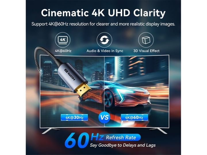 vention-crhhac-cotton-braided-usb-c-to-hdmi-a-4k-hd-cable-18m-hdmi-kabeli-photo-4