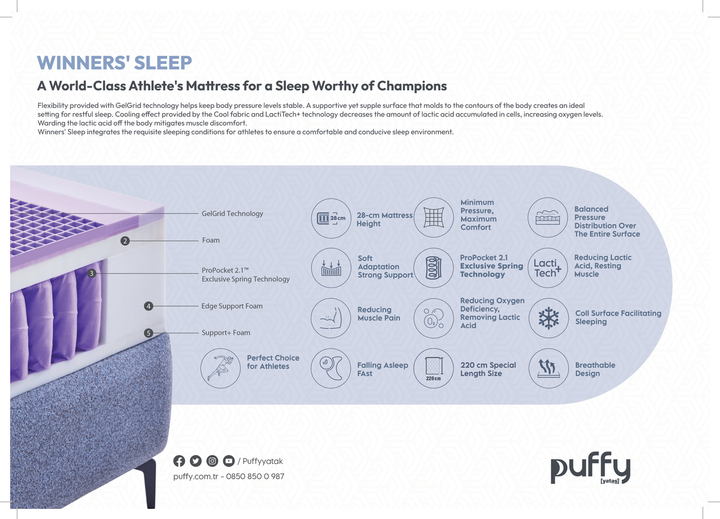 160x200-puffy-winners-sleep-matrasi-photo-3