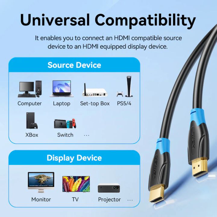 vention-hdmi-aacbh-cable-2m-black-hdmi-kabeli-photo-4