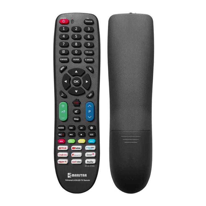 televizoris-universaluri-pulti-photo-2