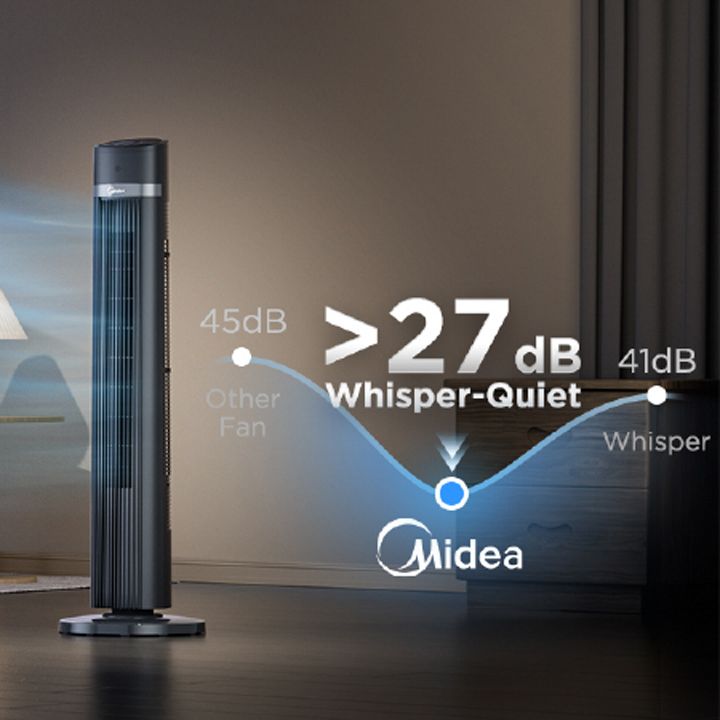 midea-fz10-18trb-ventilatori-photo-2