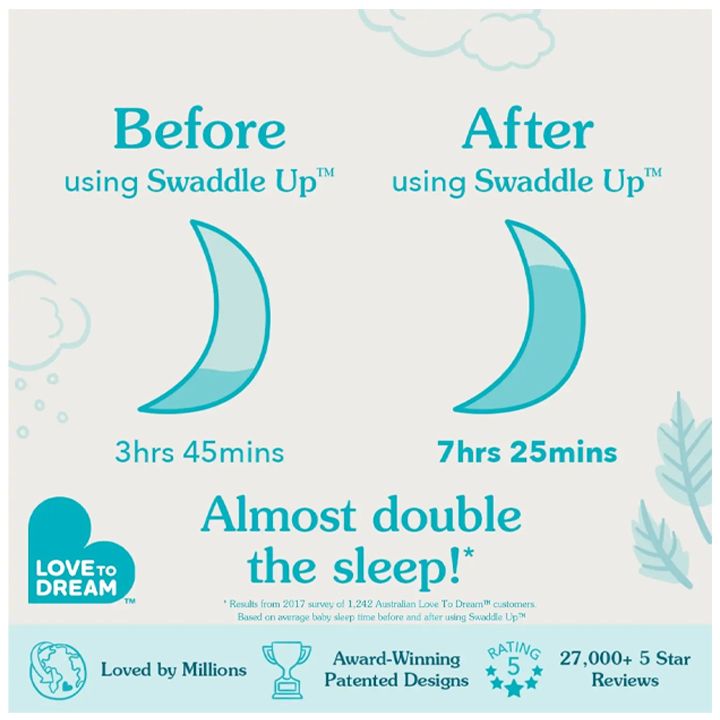 love-to-dream-swaddle-up-10t-sabavshvo-sadzile-tomara-photo-2