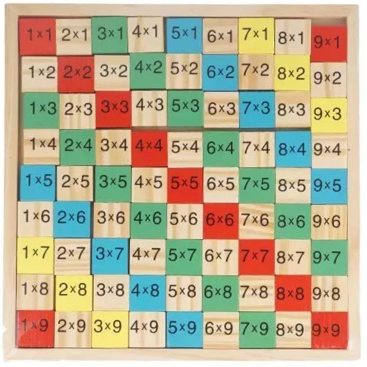 wooden-multiplication-table-khis-gamravlebis-tskhrili