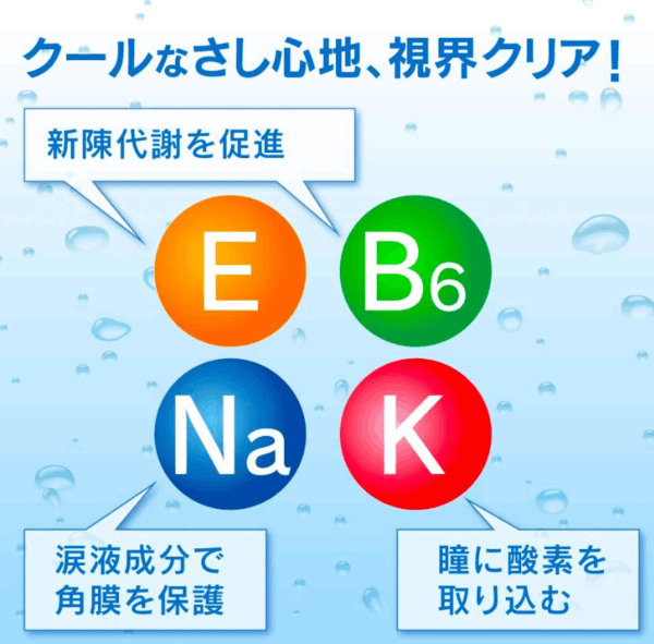 rohto-tvalis-tsvetebi-photo-3