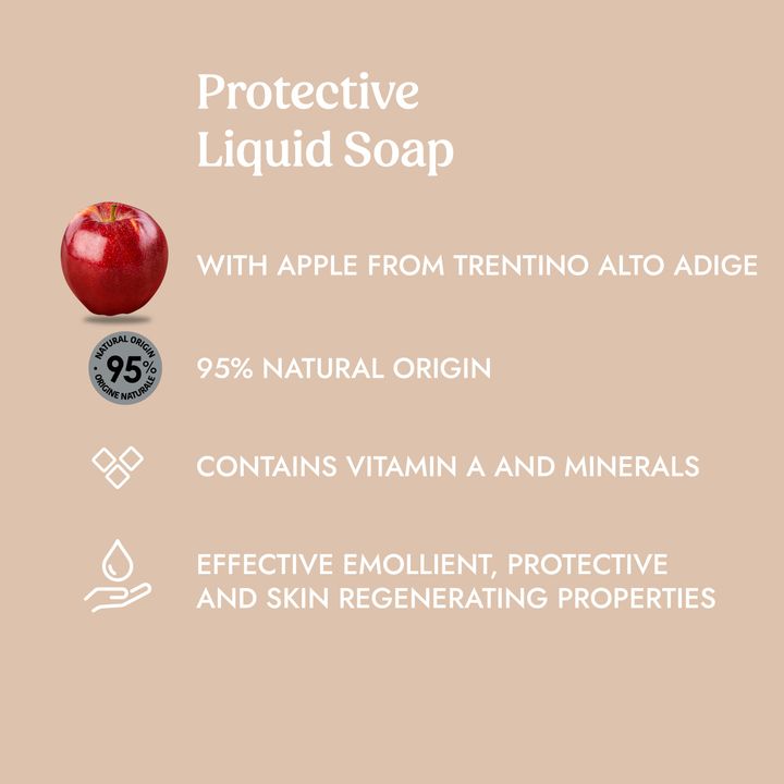 itinera-protective-liquid-soap-370ml-tkhevadi-saponi-photo-4