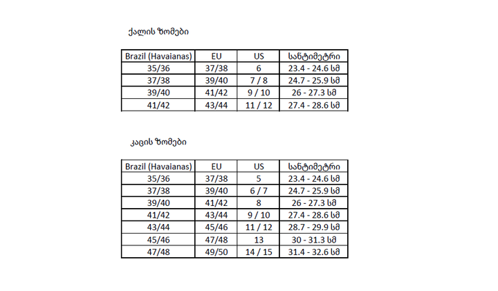 havaianas-brasil-unisex-shlapunebi-photo-2