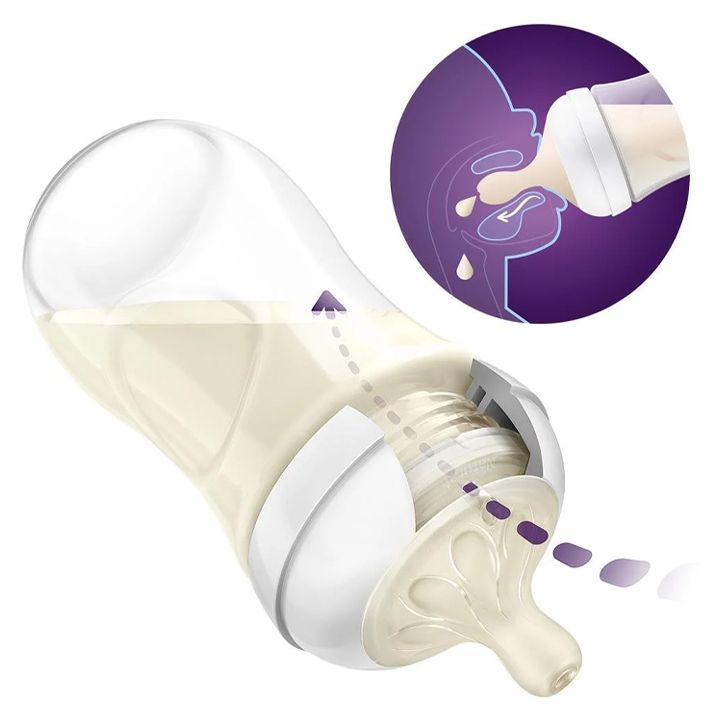 philips-avent-natural-response-botli-0-tvidan-photo-4