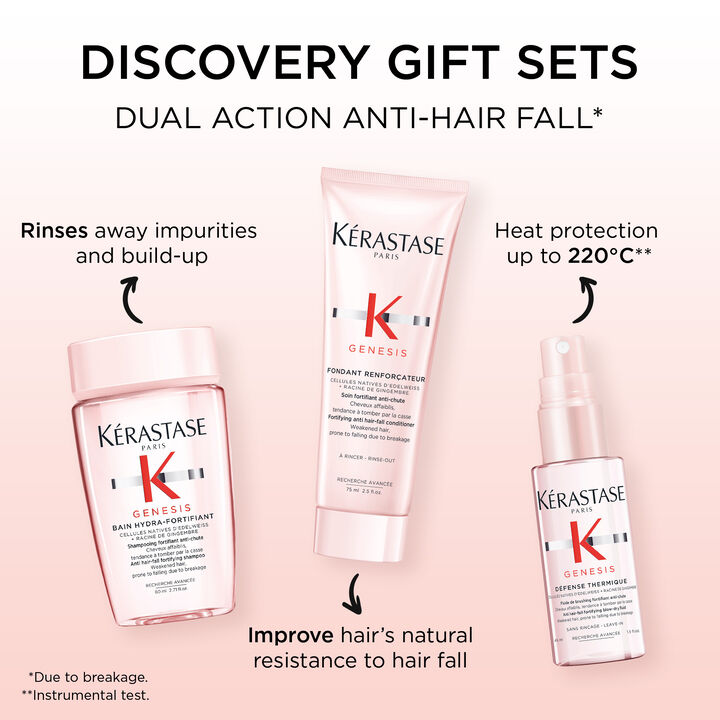 kerastase-genesis-discovery-set-tmis-movlis-nakrebi-photo-3