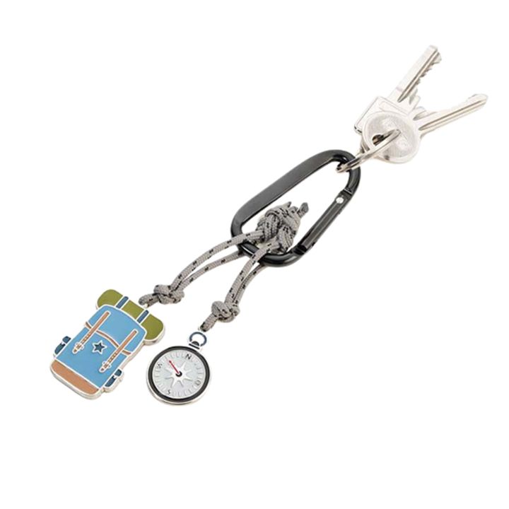 troika-rucksack-sakidi-photo-2