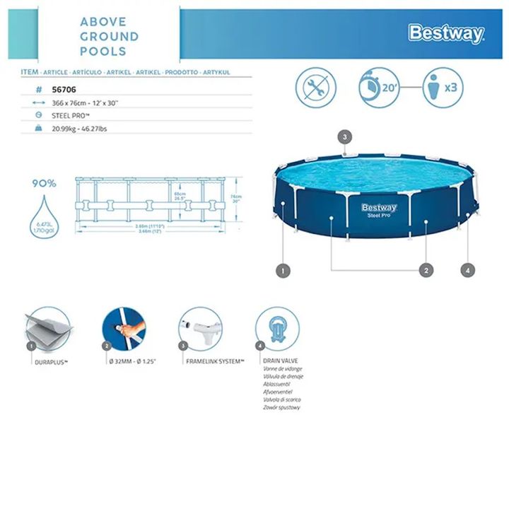 bestway-karkasuli-auzi-56706-mrgvali-photo-3
