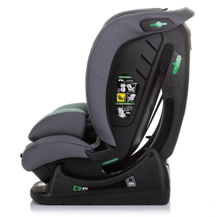 chipolino-stkavt02405pg-manqanis-savardzeli-photo-4