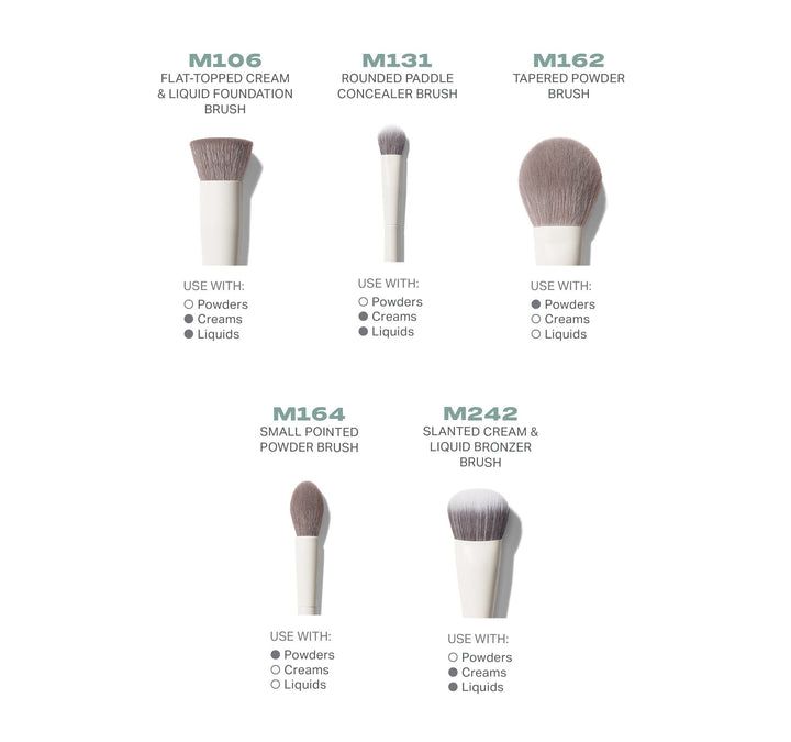 morphe-portrait-mode-5piece-face-brush-set-funkebis-nakrebi-photo-3