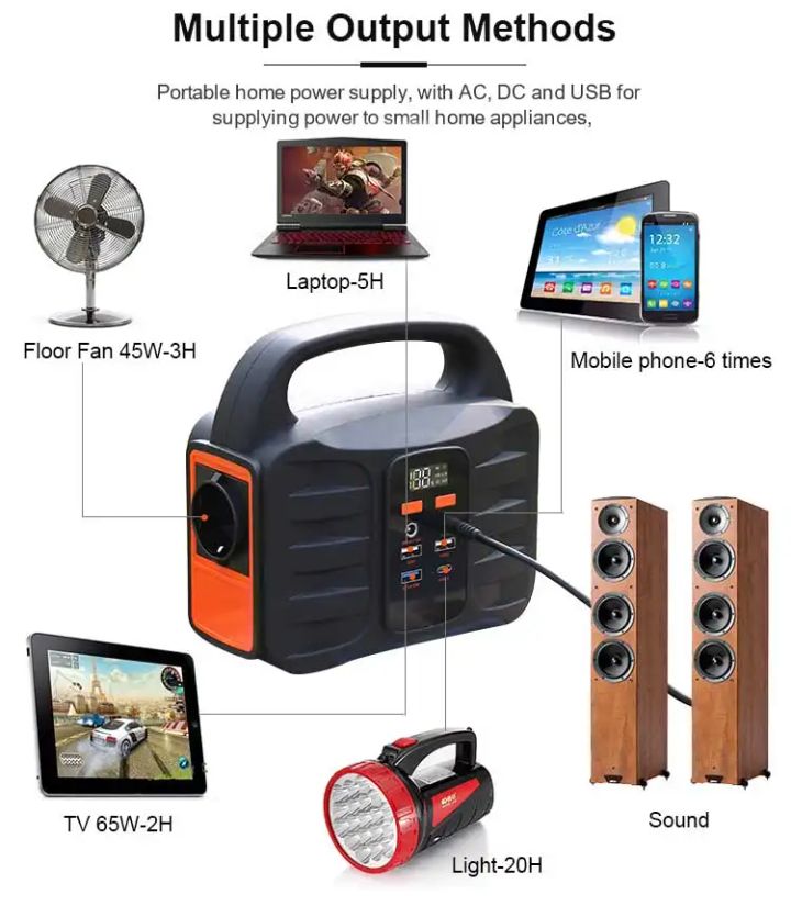 portatuli-eleqtrosadguri-photo-2