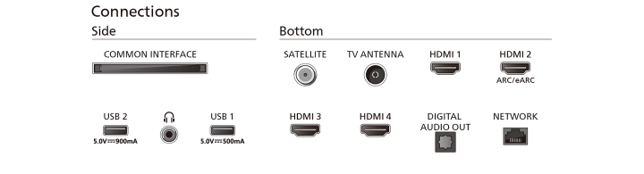 philips-55pus891912-55-4k-uhd-televizori-photo-3