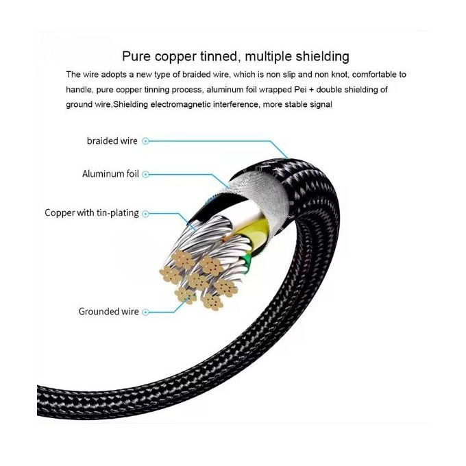 mirascreen-3-in-1-hdmi-mirror-cable-type-c-micro-usb-to-hdmi-1080p-hdtv-display-for-android-phones-iphones-and-laptops-mravalfunqtsiuri-kabeli-photo-3