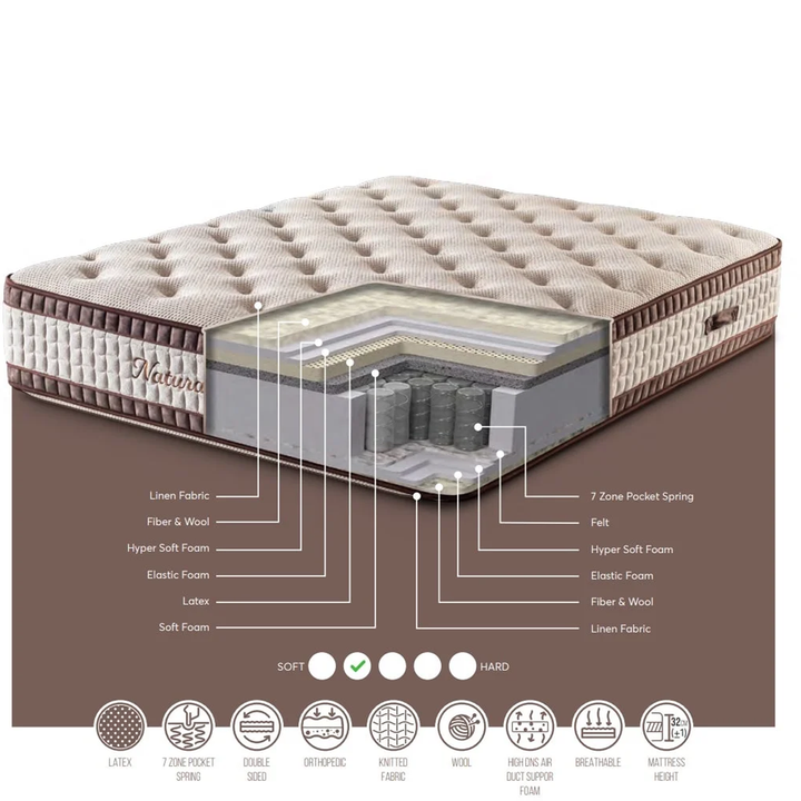 sleep-and-bed-matrasi-160x200