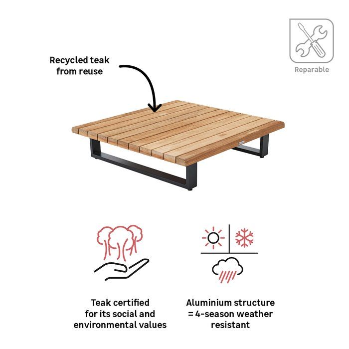 naterial-qavis-magida