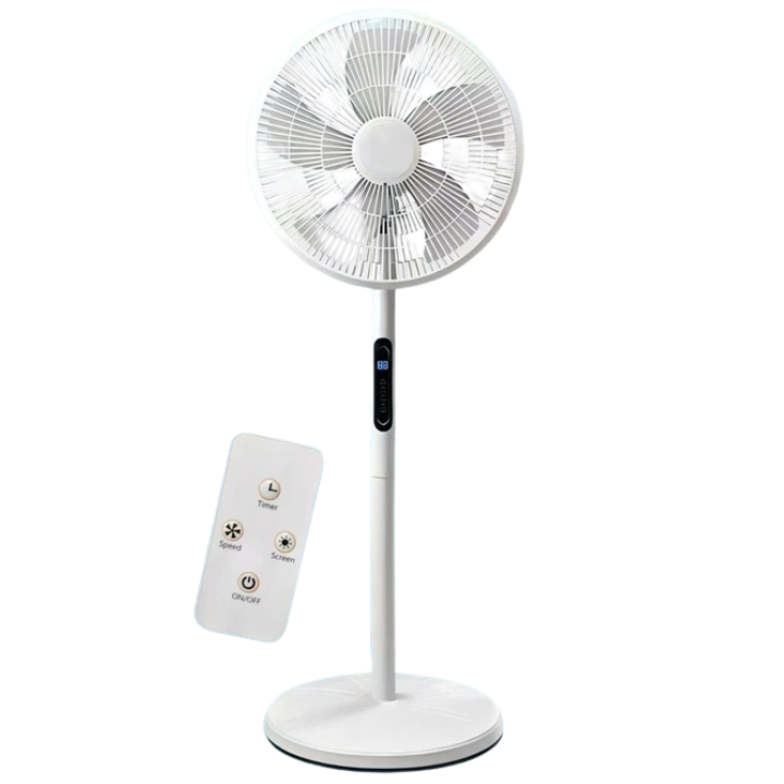 ilitek-ventilatori