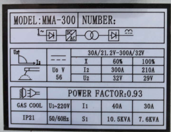 lider-ld-103030-105kw-shedughebis-aparati-photo-3