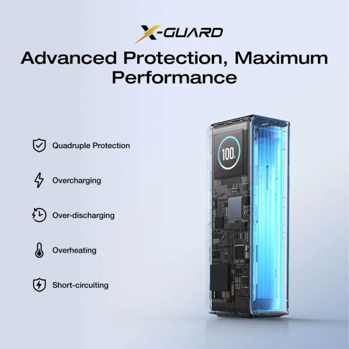 ecoflow-rapid-power-bank-25000mah-170w-100w-built-in-and-retractable-cables-portatuli-damteni-photo-3