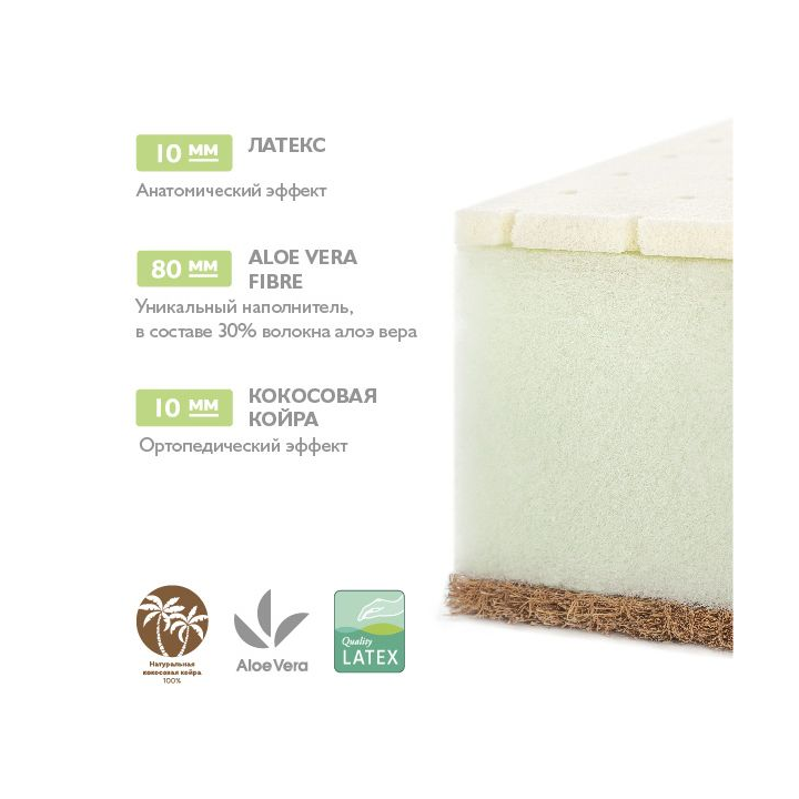 plitex--184-matrasi-photo-2