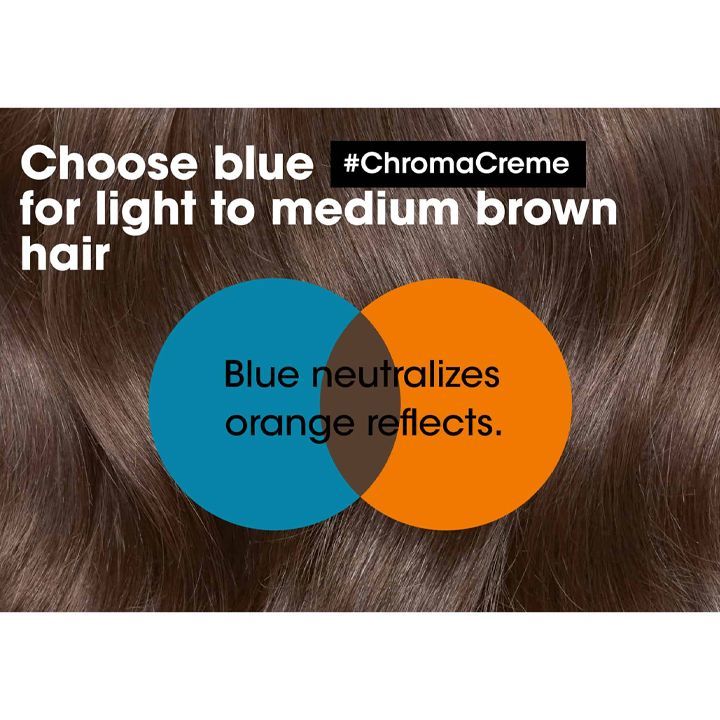 loreal-professionnel-chroma-creme-blue-300ml-shampuni-photo-2