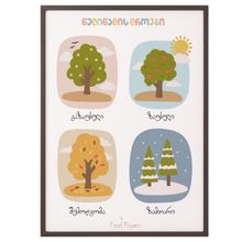 Product image of First Papers საბავშვო პოსტერი ჩარჩოთი "წელიწადის დროები"