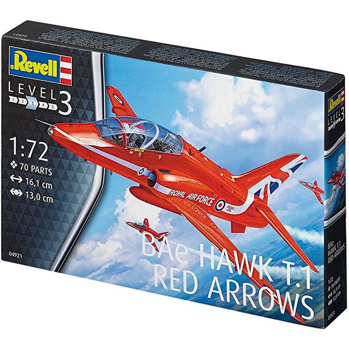 bae-hawk-t1-red-arrows-asatsqobi-konstruqtori