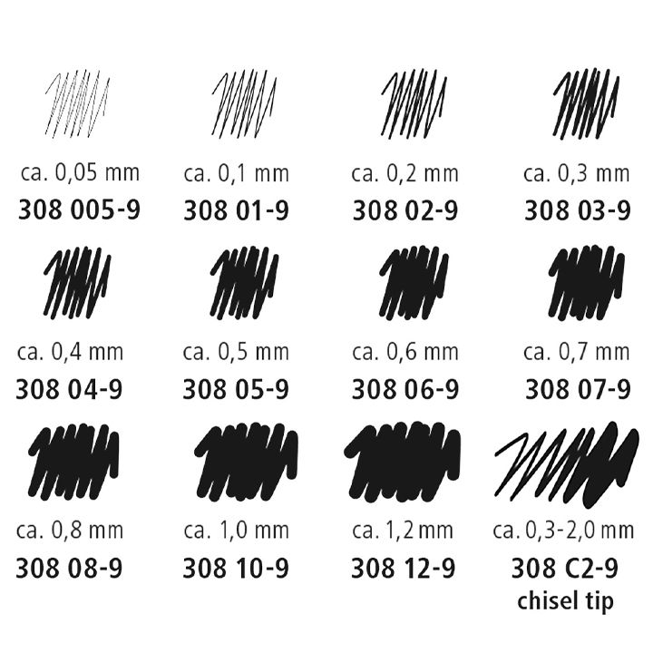staedtler-pigment-liner-samkhatvro-laineri-06-mm-photo-2