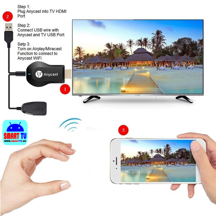 anycast-tv-stick-m2-plus-telefonis-aqsesuari-photo-2