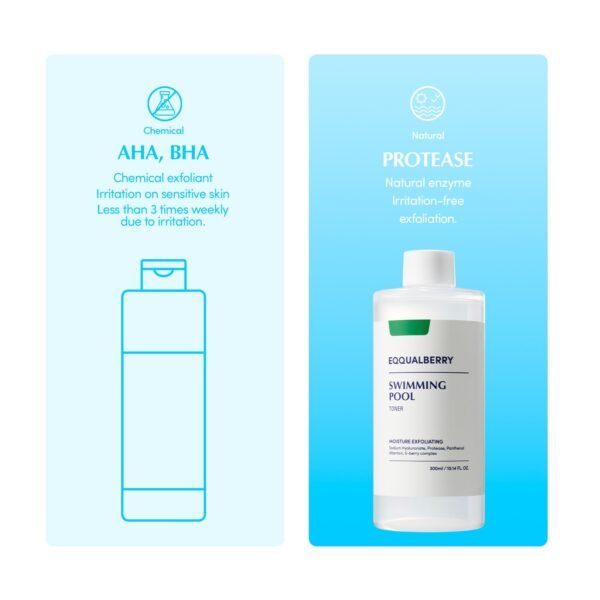 eqqualberry-daily-peeling-swimming-pool-toner-300ml-qoveldghiuri-toneri-photo-3