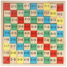 Product image of Wooden Multiplication Table ხის გამრავლების ცხრილი