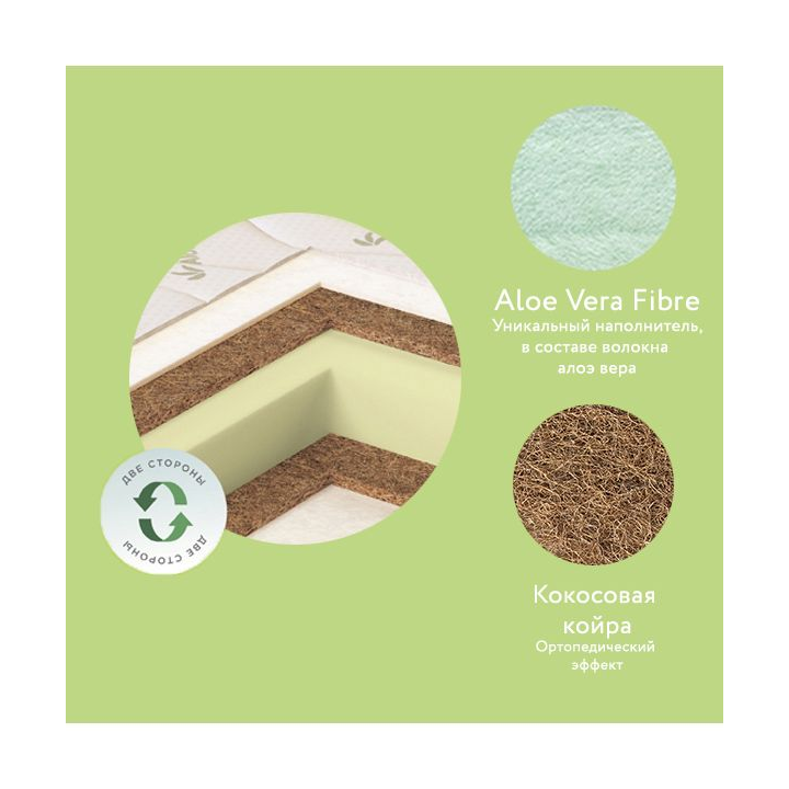 plitex-aloe-vera-ring-74-x-74-sabavshvo-ortopediuli-uzambaro-matrasi-mrgvali-satsolistis-photo-2