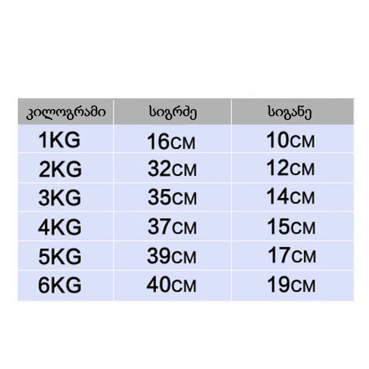 fekhis-simdzimeebi-2-x-25-kg-photo-2