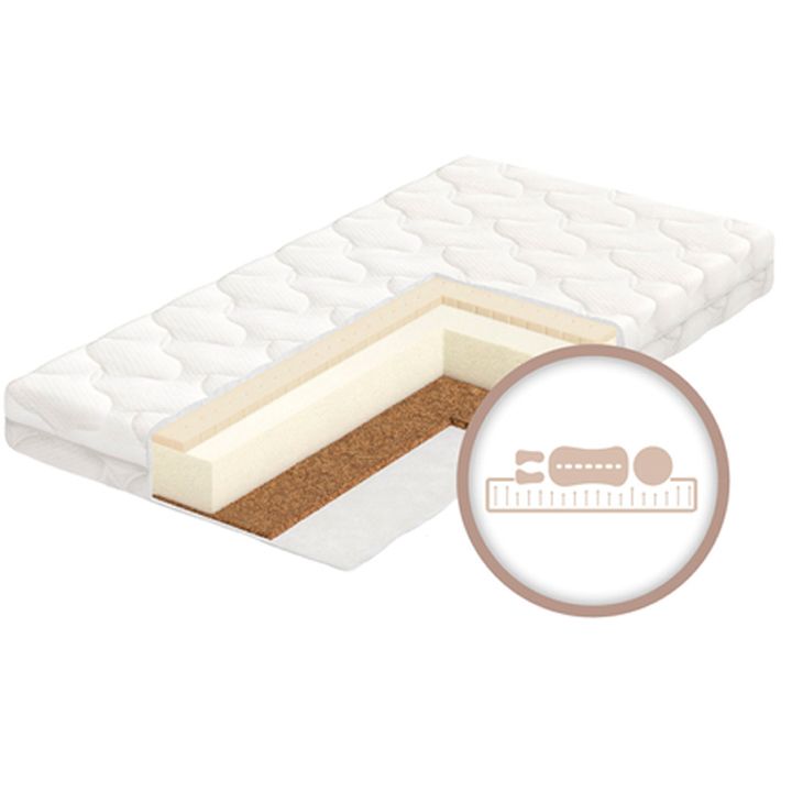 plitex-orto-foam-sabavshvo-ortopediuli-da-anatomiuri-uzambaro-matrasi-photo-2